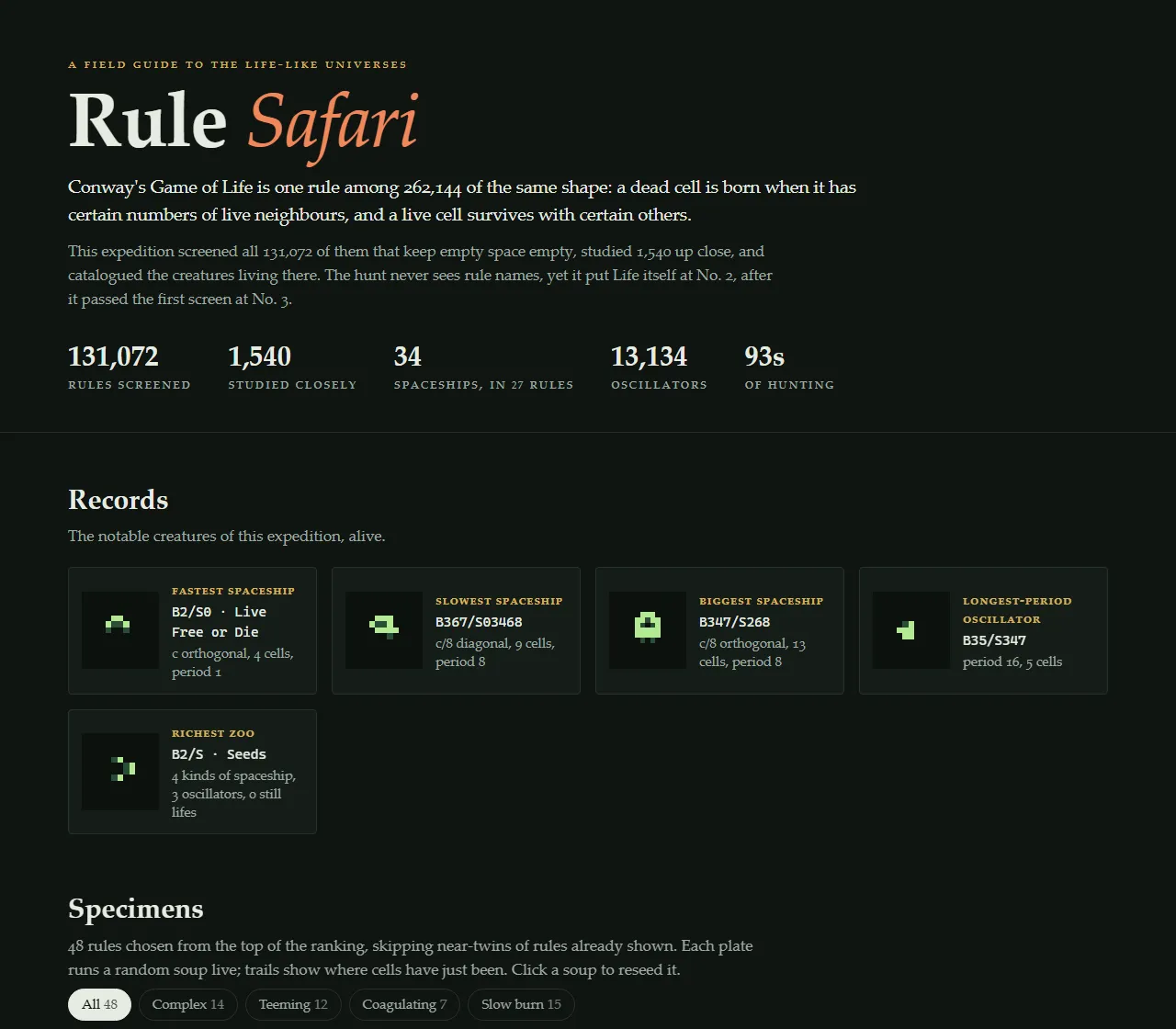 The Rule Safari field guide: headline numbers, the record creatures, and the first live plates: EightLife, Conway's Life and B378/S238