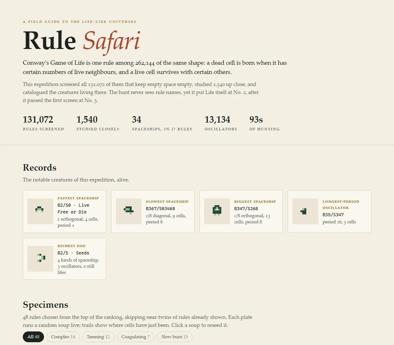 The Rule Safari field guide: headline numbers, the record creatures, and the first live plates: EightLife, Conway's Life and B378/S238